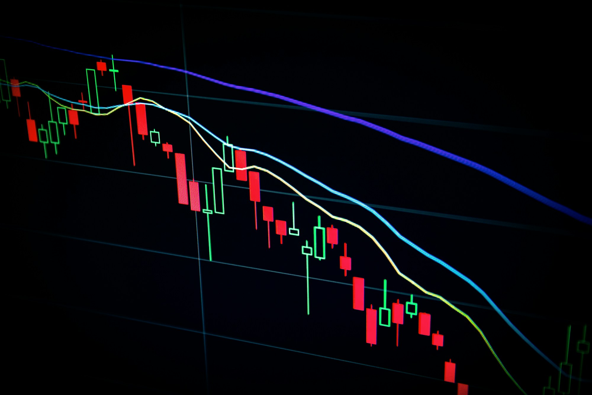 Financial markets and investment facilitation